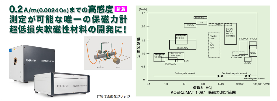 0.2A/m(0.0024Oe)までの高感度測定が可能な唯一の保磁力計超低損失軟磁性材料の開発に！